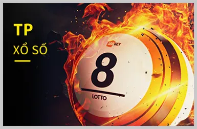 Tối đa hóa lợi nhuận ae388club